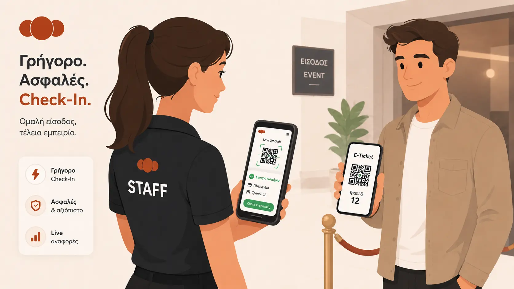 Εικόνα: Σάρωση QR στην είσοδο με ένδειξη έγκυρου εισιτηρίου, πληρωμής και τραπεζιού